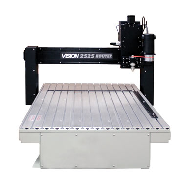 Vision 2525 Router
