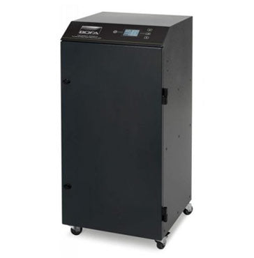 AD Oracle IQ